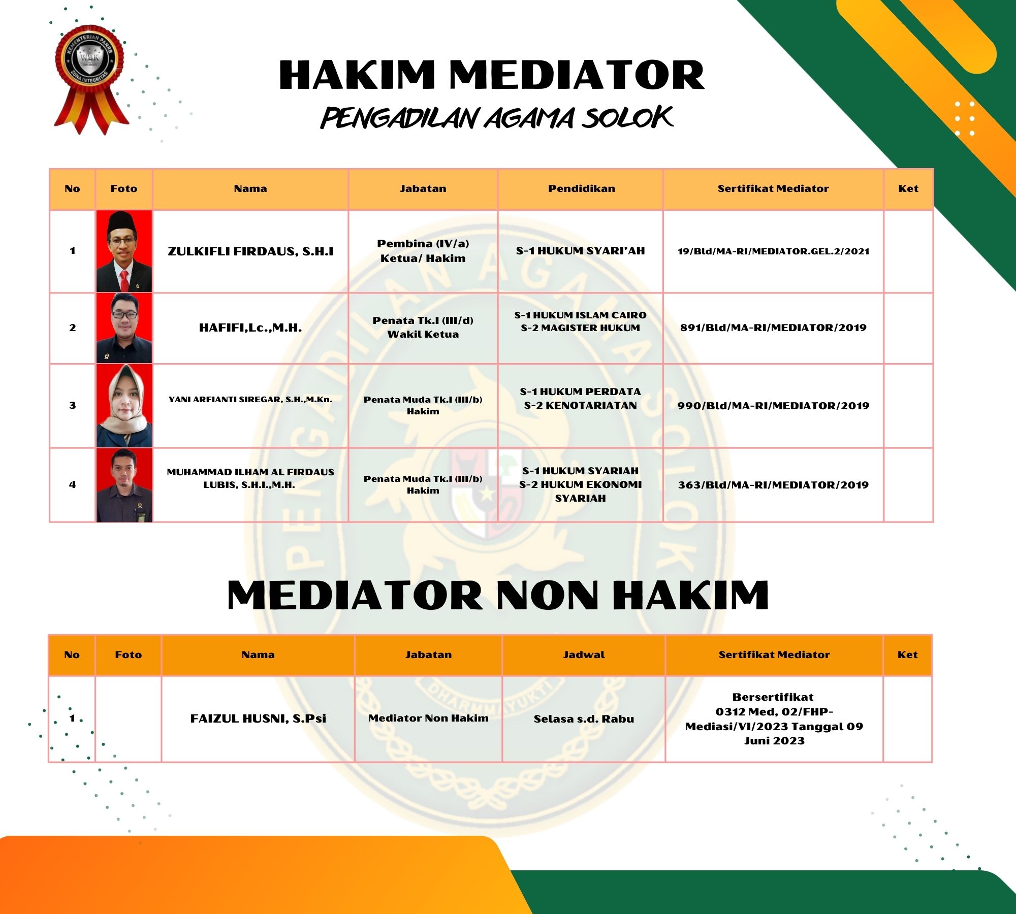 HAKIM MEDIATOR